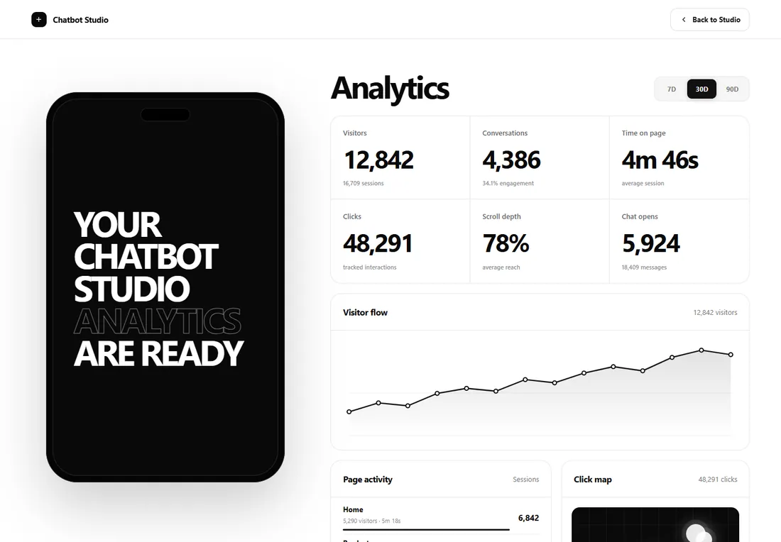 Chatbot Studio recommending products and completing an order in the storefront