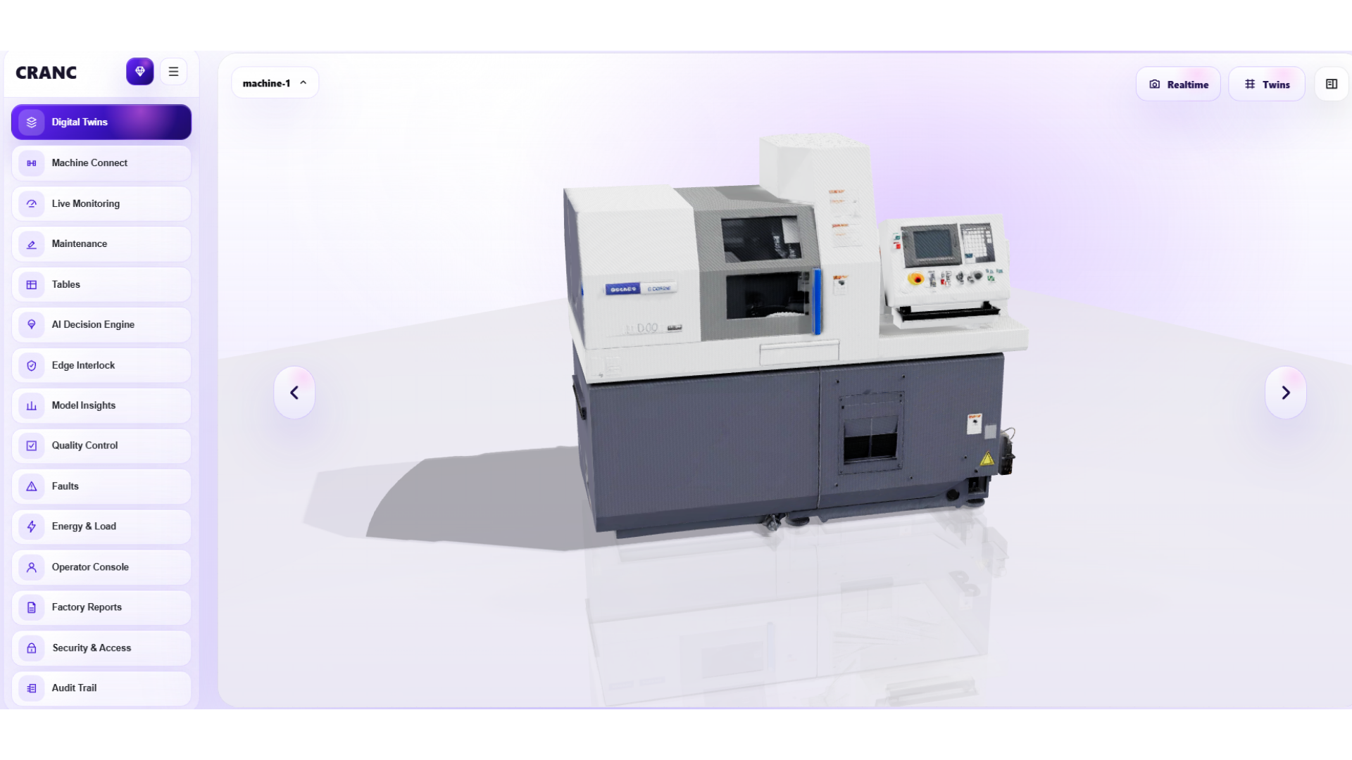 CRANC digital representation of a connected industrial production environment