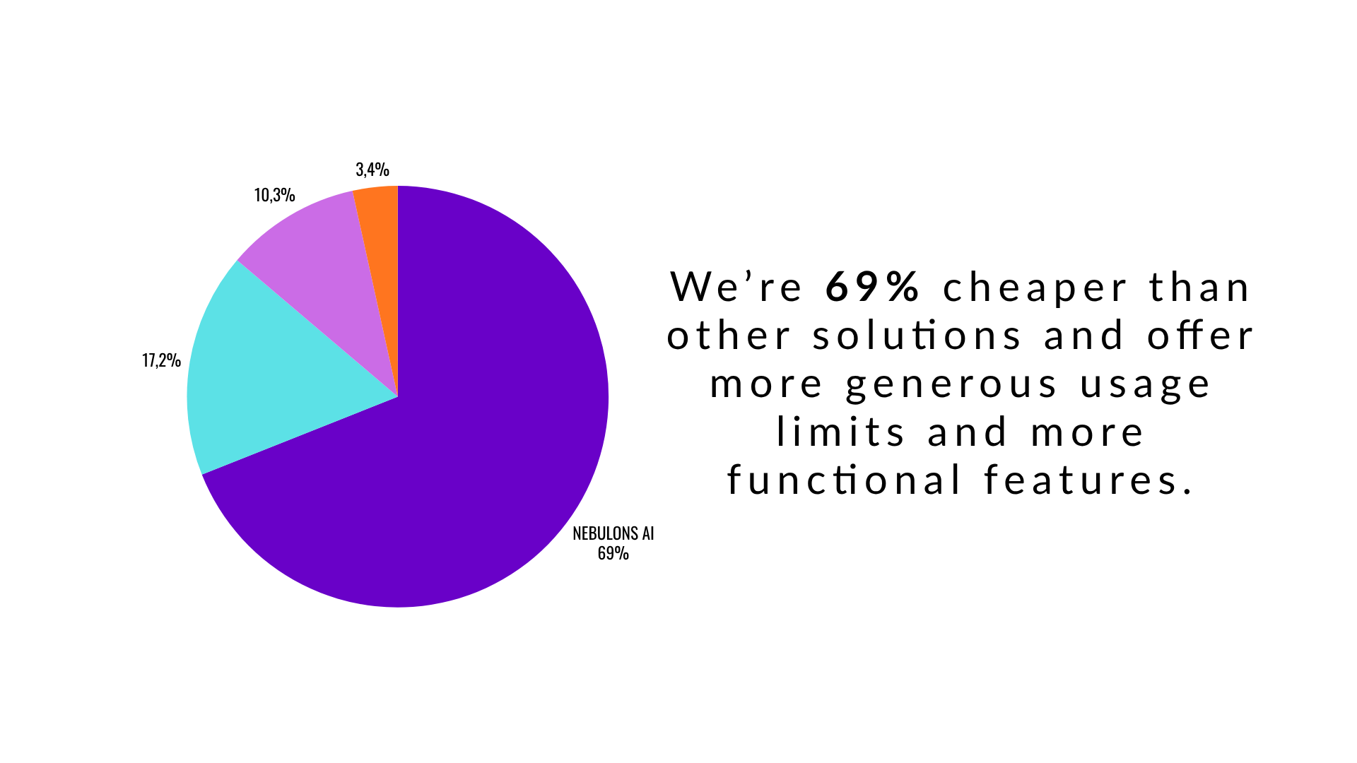 NebulonWorks interface detail