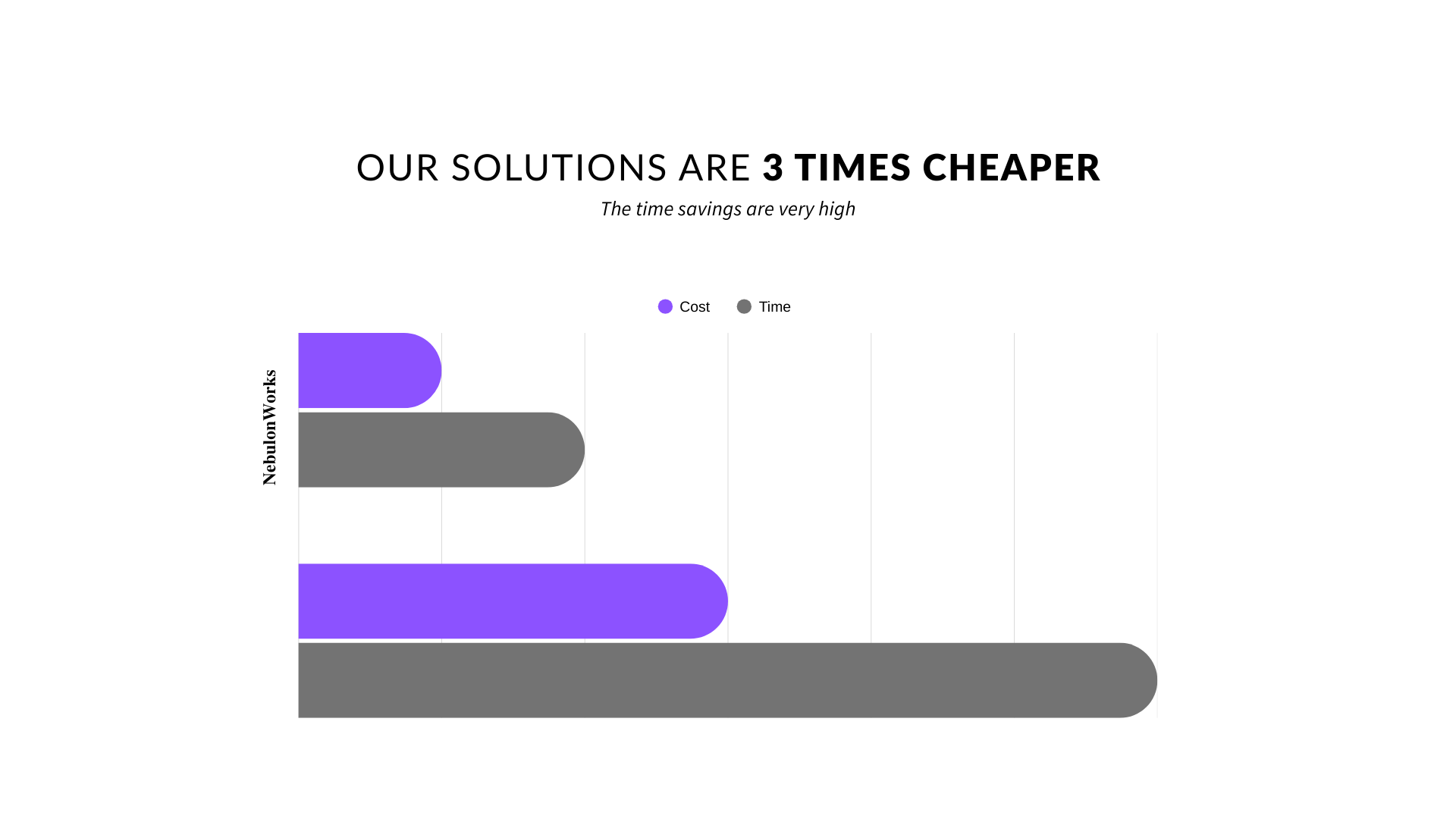 NebulonWorks interface preview